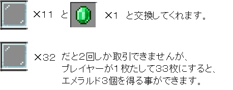 ４ 修繕のエンチャント本を得る マインクラフト 初心者の館