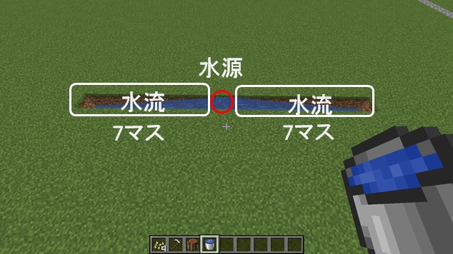 ７ カボチャ畑を作る マインクラフト 初心者の館
