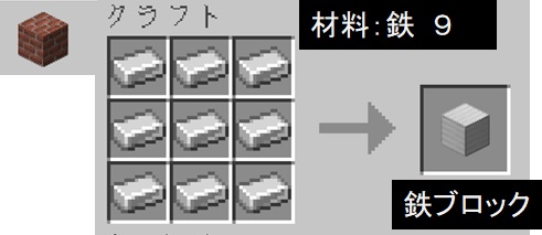 ７ 地図を作ろう マインクラフト 初心者の館