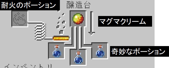 補足１８ ポーションの作り方 マインクラフト 初心者の館