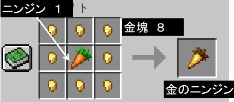 補足１８ ポーションの作り方 マインクラフト 初心者の館