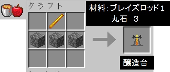 ４ ポーションを作ろう マインクラフト 初心者の館